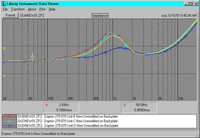 Dayton 275-070 impedance