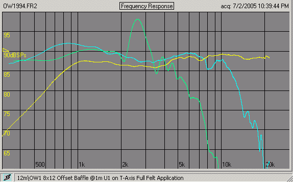 Raw driver responses
