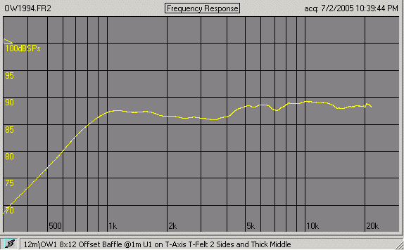 OW1 on Final Baffle